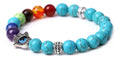 Pulsera Turquesa Natural Mano De Fátima Ojo Turco Protección