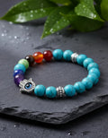 Pulsera Turquesa Natural Mano De Fátima Ojo Turco Protección